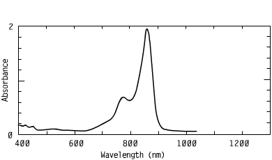 Spectrum of CO8552, 855nm cyanines optical carriers fluorescent materials lasers