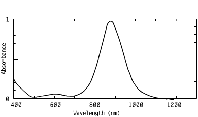 Spectrum of CO88242, 882nm metal dithiolenes injection molding laser welding of plastics