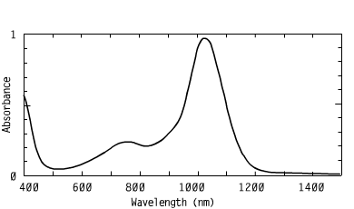 Spectrum of CO99511, 1027nm triarylamines coating nir coatings